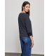 CAMISA ESTRUCTURADA ASPECTO PUNTO
